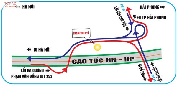 Nút giao cao tốc Hà Nội Hải Phòng Đường Tỉnh 353 (Km 95 500) – Hải Phòng