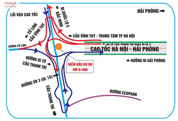 Nút giao cao tốc Hà Nội Hải Phòng đầu tuyến: Vành đai III – Tp Hà Nội