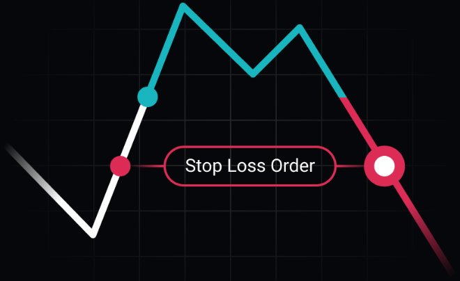 Lệnh cắt lỗ (Stop Loss)